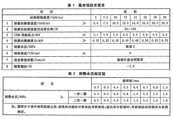 參數(shù)表.jpg